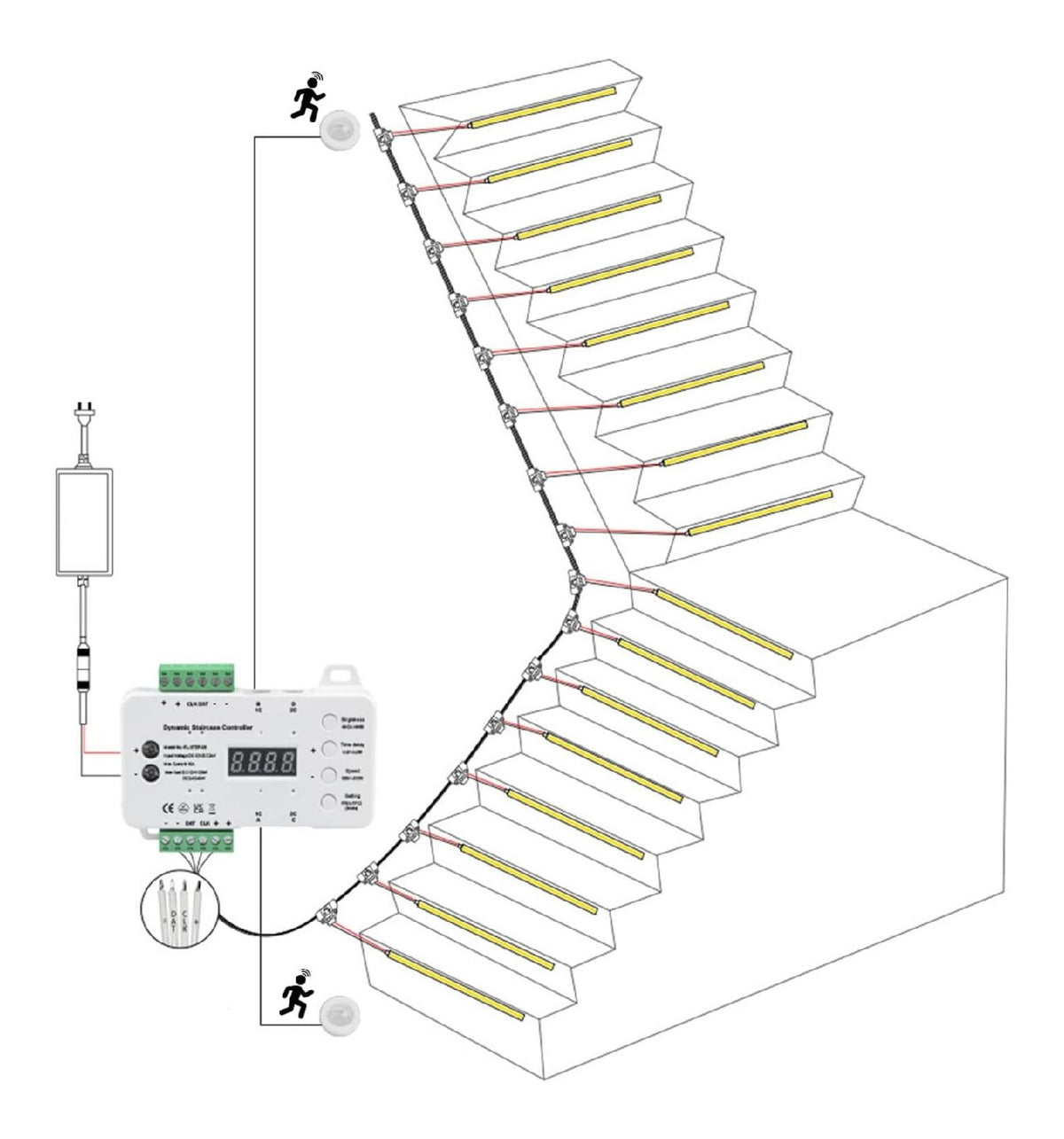 Regolabile striscia led con sensore rame