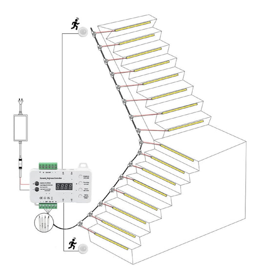 Regolabile striscia led con sensore rame